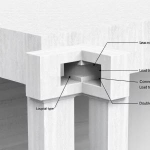 Diagram of Double-Tee Shear Connection